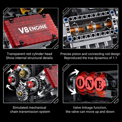 Motor V8 Funcional  – DriveLabs